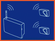 smart connect step1